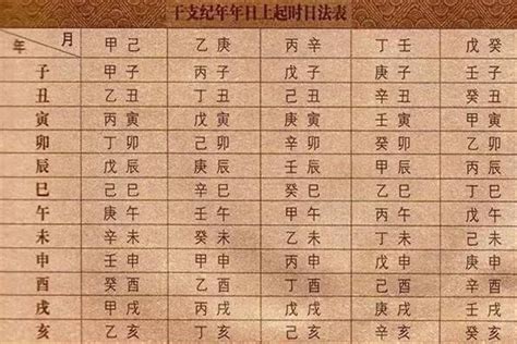 甲乙丙丁戊己庚七人排成一列|甲乙丙丁戊己庚7人开会时坐成一排已知①乙在丙左边间隔2人；②戊在丁右边间隔3人…